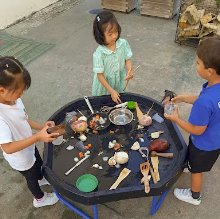 Outdoor Learning in Foundation Outdoor Learning in Foundation