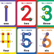 The benefits of “Touch Maths” The benefits of “Touch Maths”