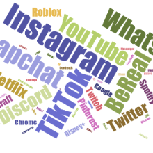 Creating a Safe Space for Conversations About Life Online Creating a Safe Space for Conversations About Life Online